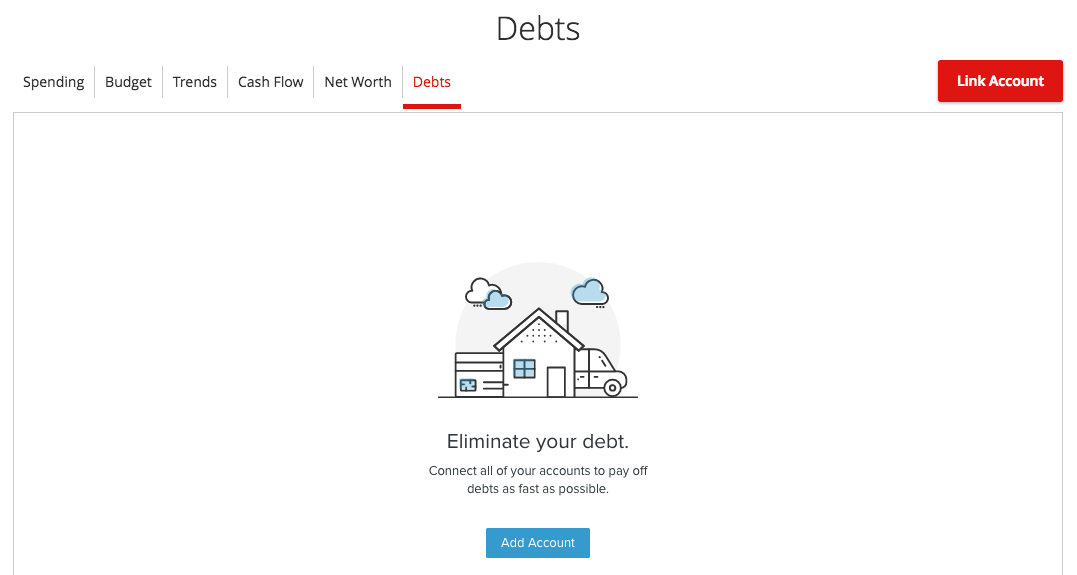 How-To Services - First Harrison+ Debts